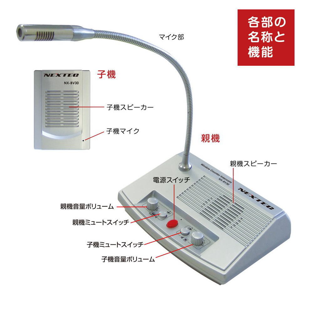 双方向同時通話型拡声器【NX-BV30】