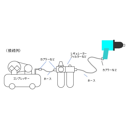 3/8’’DR エアーインパクトレンチ【EA155DB-4】