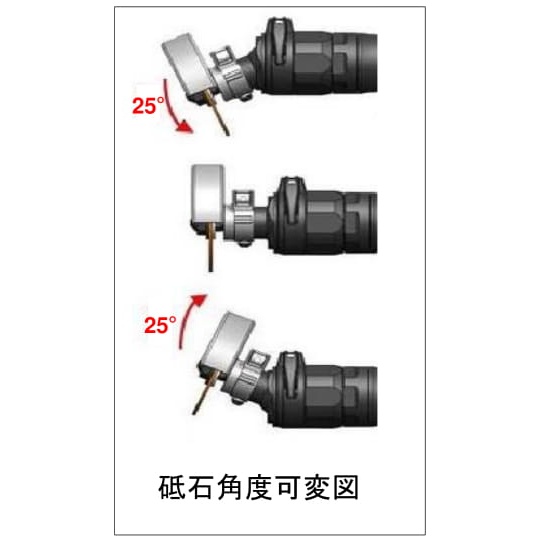 16000rpm/75mm エアーカットオフグラインダー【EA159HS】