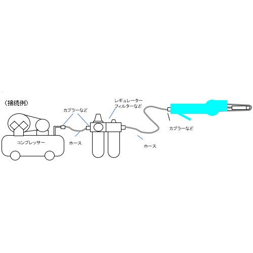 16000rpm/10x330mm エアーベルトサンダー【EA163DA】