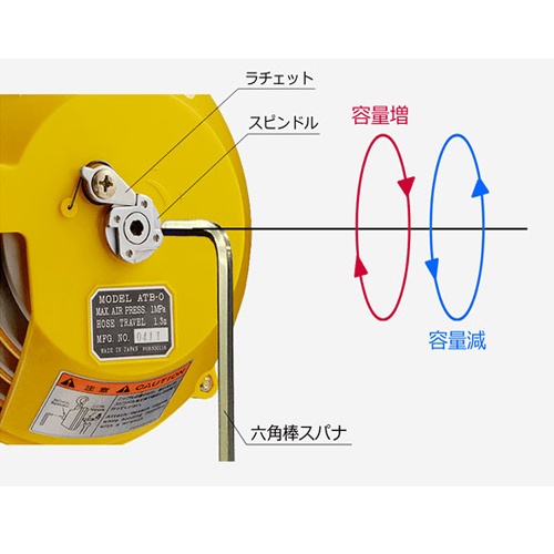 0.5-1.5kg/1.0m スプリングバランサー【EA987ZB-1.5C】