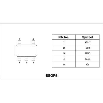 4.2V 自由遅延時間設定 CMOS リセット IC【BD5242G-TR】