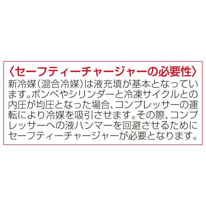 [R404A・R407C]セーフティーチャージャー【EA101SA-1】