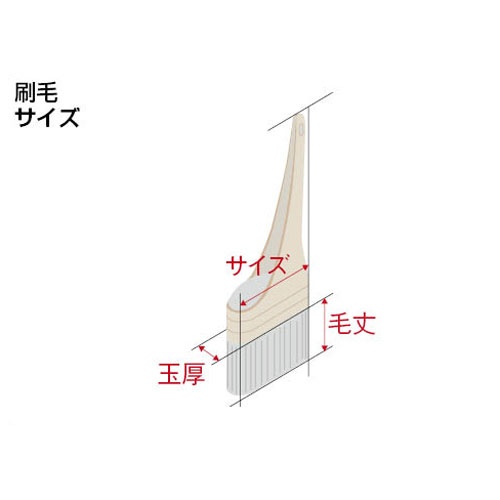 3本組 万能刷毛【EA109ME-24】