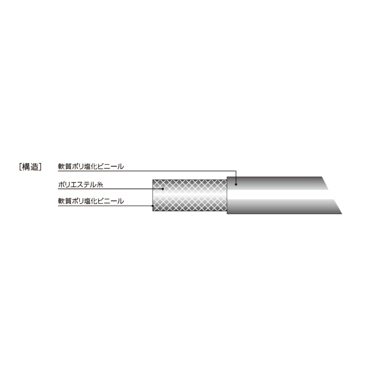 8.0/15mm x20m エアーホース(樹脂製)【EA125A-82】