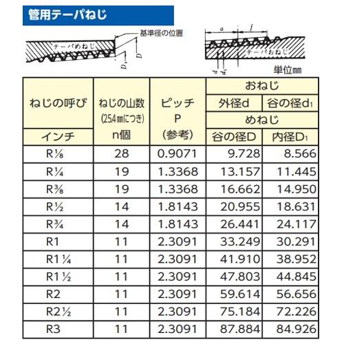 R 3/8インチ 雄ねじソケット(残圧抜き機構)【EA140VA-3】