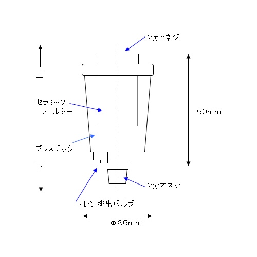 G 1/4インチ x Rc1/4インチ エアーウォーターセパレーター【EA153P-10】