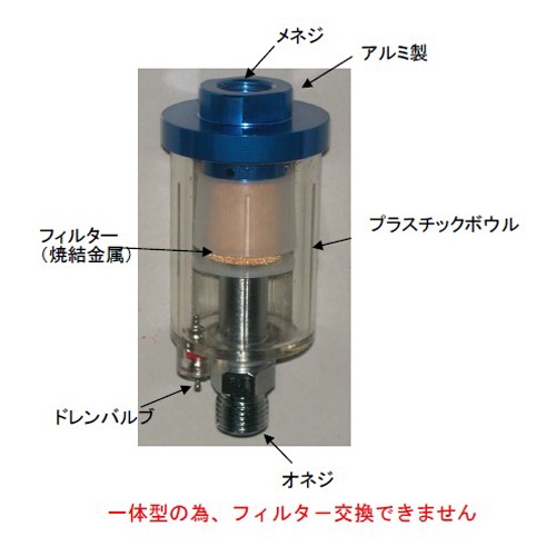 G 1/4インチ エアー用ミクロンフィルター【EA153P-2】