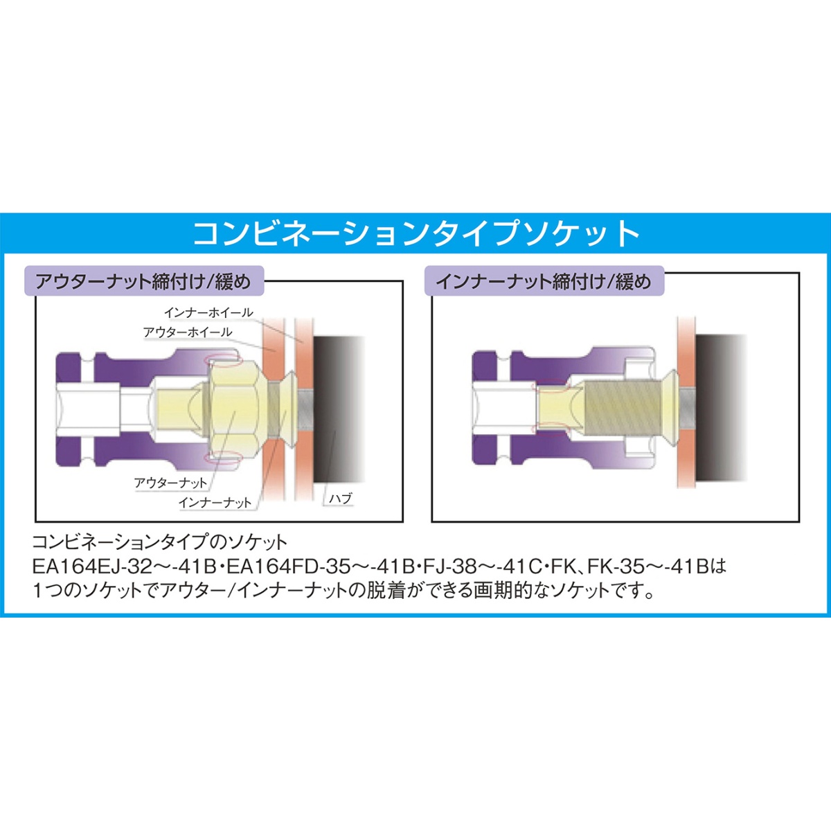 1インチ DR/41x19mm リヤーホイルナットソケット【EA164FD-41】