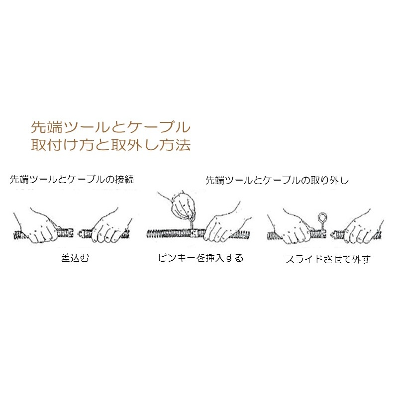 9.5mm×23.0m ケーブル【EA340RS-10C】