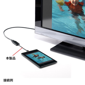 SlimPort-HDMI変換アダプター【AD-HD14SP】