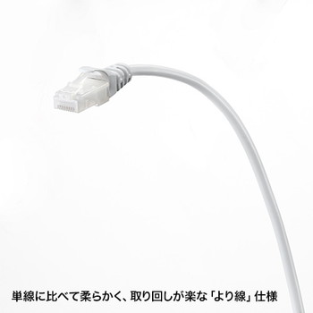ツメ折れ防止CAT5eLANケーブル【LA-Y5TS-005】