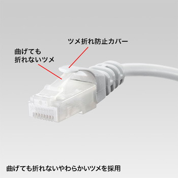 ツメ折れ防止CAT5eLANケーブル【LA-Y5TS-02】