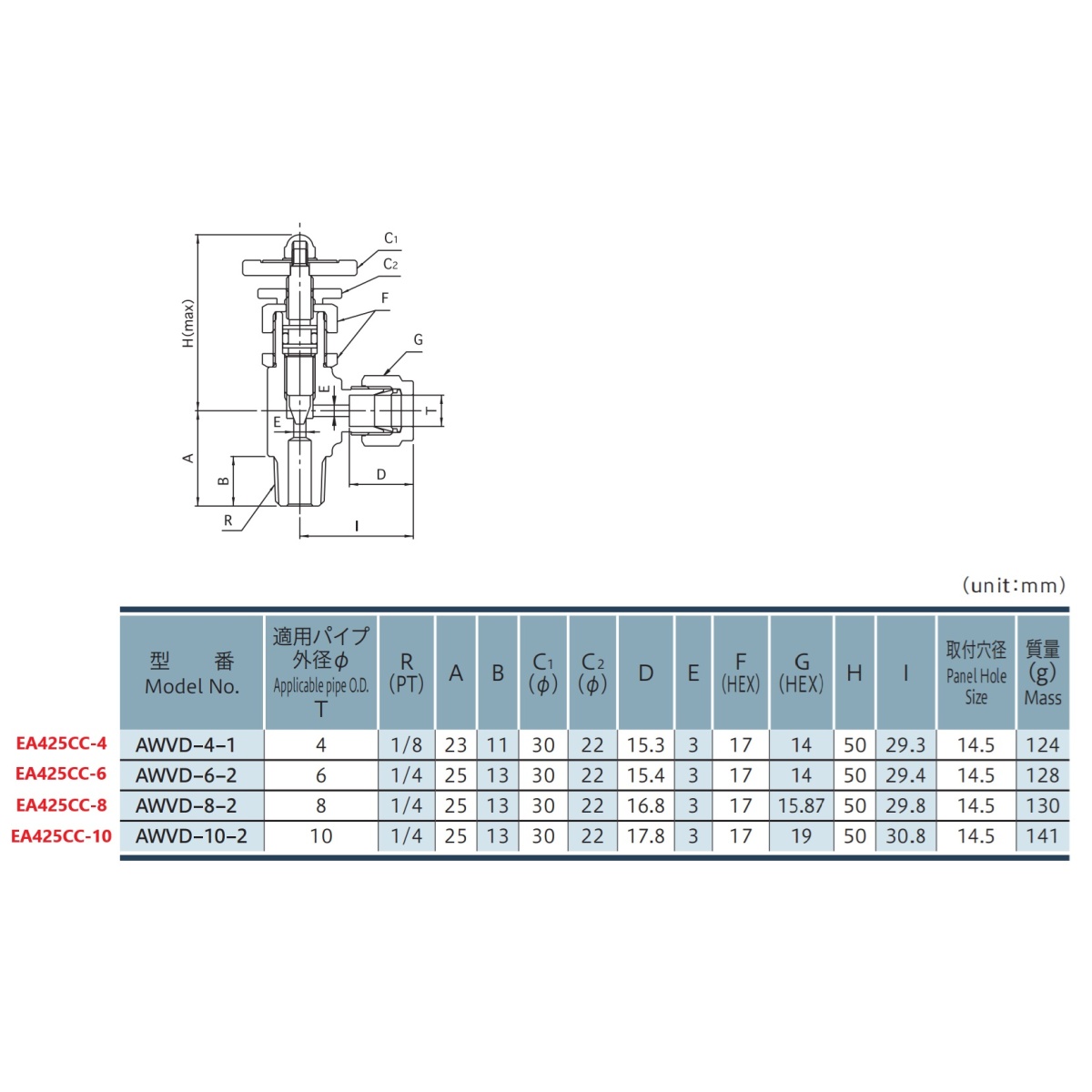 R 1/4インチ x 8mm ミニチュアバルブ(ステンレス製)【EA425CC-8】