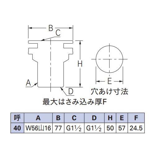 W56-16TxRc1・1/2インチ タンク取付金具【EA432SW-5】