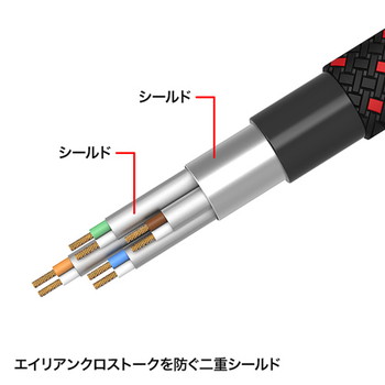 つめ折れ防止カテゴリ7細径メッシュLANケーブル【KB-T7ME-005BKR】