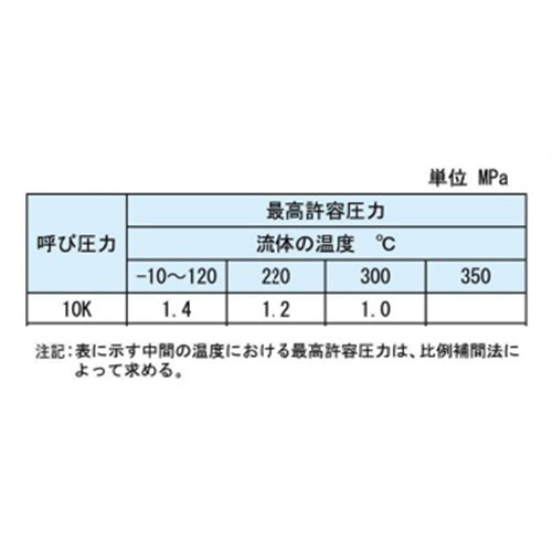 15A ベローズバルブ(フランジ式)【EA470DV-51】