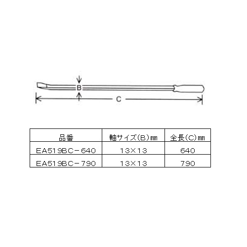 13×640mm プライバー(カーブド)【EA519BC-640】