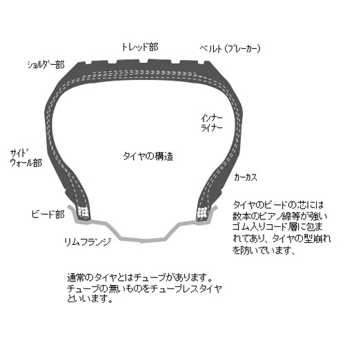 2.1kg タイヤハンマー(ファイバーグラス/H)【EA519CR-1】