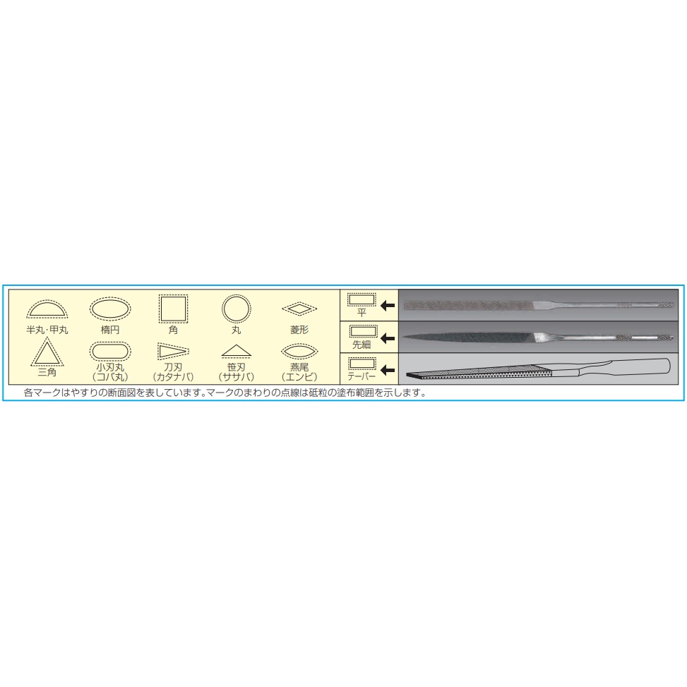 180mm 精密やすり(角/粗目)【EA521VX-43A】