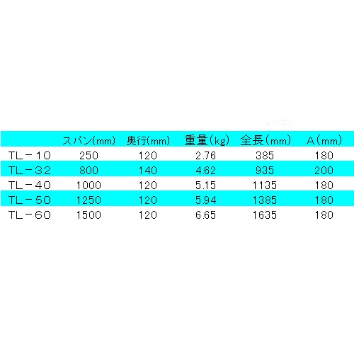 0-1500mm/120mm L型クランプ【EA526TL-60】