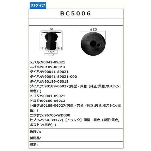 1.0-2.5mm/φ8.5mm プッシュリベットクリップ(10個)【EA527CP-101】