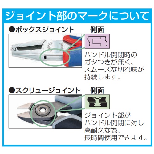 125mm 精密用ニッパー(ESDグリップ/バネ付)【EA535KG-17】