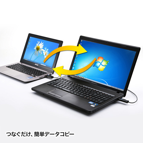 ドラッグ&ドロップ対応USB2.0リンクケーブル【KB-USB-LINK3K】