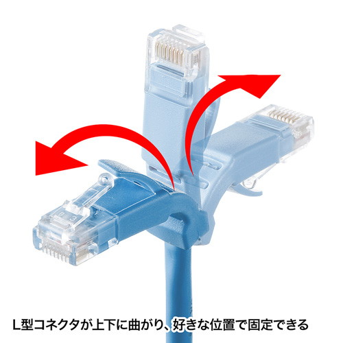 L型カテゴリ5eより線LANケーブル【KB-T5YL-003LB】
