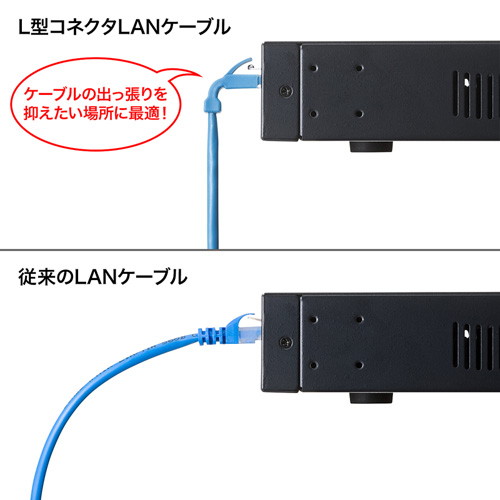 L型カテゴリ5eより線LANケーブル【KB-T5YL-003LB】