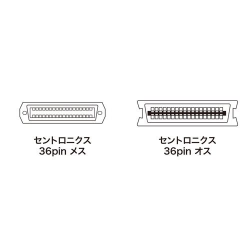 プリンタ延長ケーブル KPU-365N サンワサプライ製｜電子部品・半導体