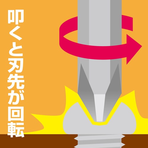 3/8’’DRインパクトドライバ(1/4’’/5/16’’Hexビット)【EA550XB-1】