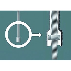 1/2’’x75mm[Nut]ドライバー(インチ)【EA560GE-7】