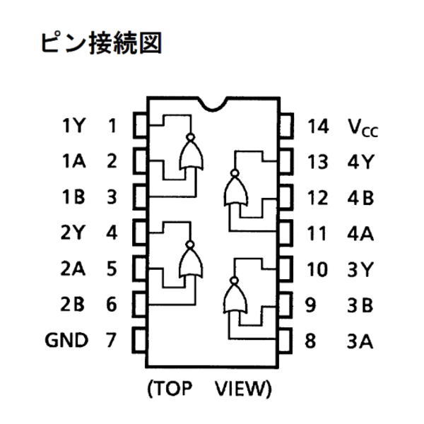 ロジックIC【TC74HC02AP(F)】