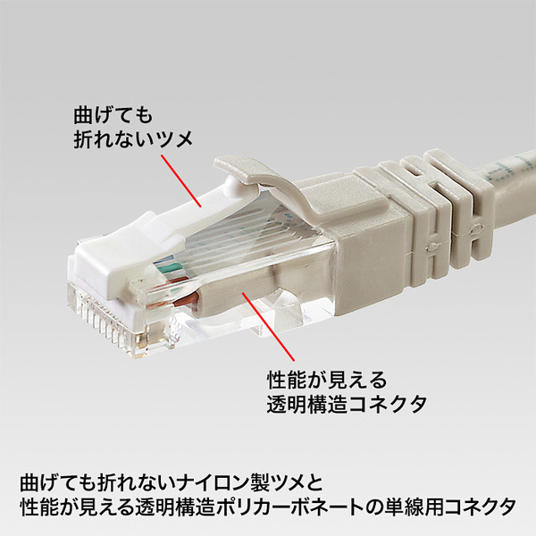 ツメ折れ防止カテゴリ6RJ-45コネクター 100個入【ADT-6RJTS-100】