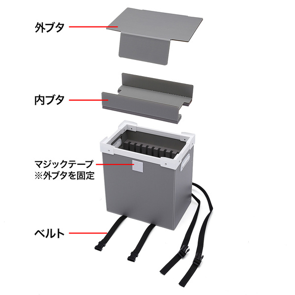 プラダン製iPad収納ケース(10台用)【CAI-CAB19】