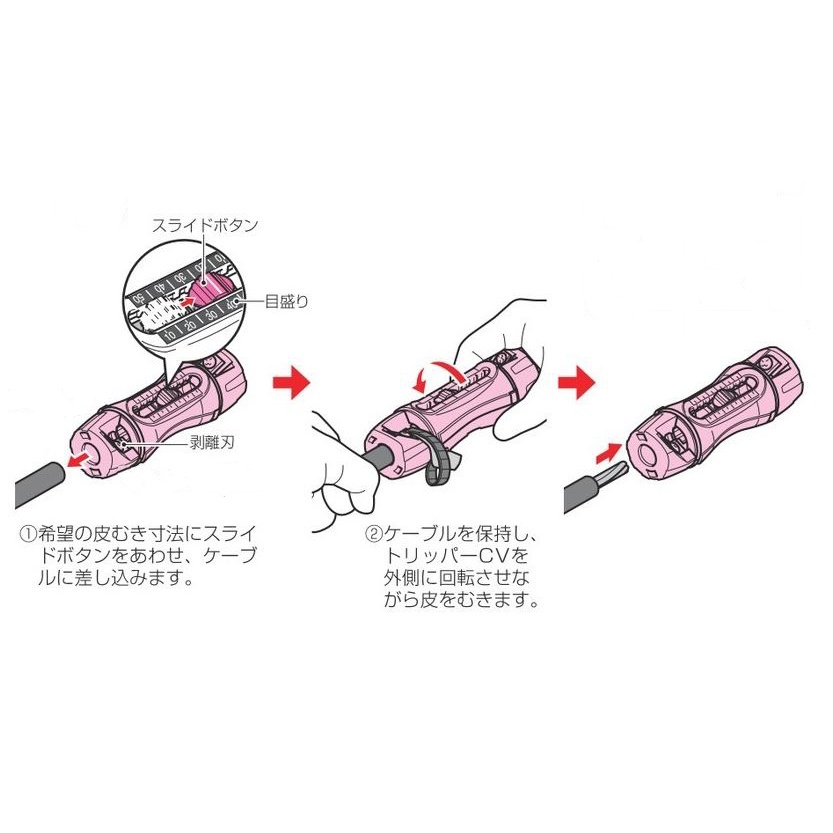 38・60mm2 ケーブルストリッパー(CVケーブル用)【EA580MR-1】