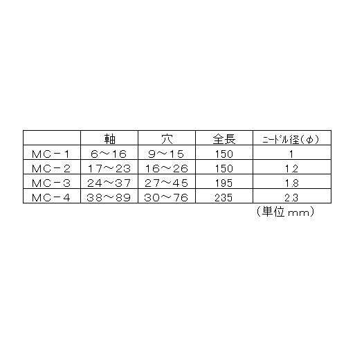 38-89/30-76mm スナップリングプライヤ-(内外兼用)【EA590MC-4】