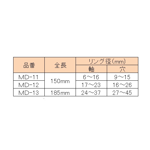 24-37/27-45mm スナップリングプライヤ/90゜内外兼用【EA590MD-13】