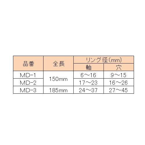 17-23/16-26mm スナップリングプライヤ/18゜内外兼用【EA590MD-2】