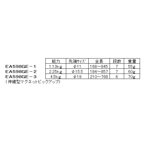 4.5kg/210-768mm マグネットピックアップ【EA598GE-3】