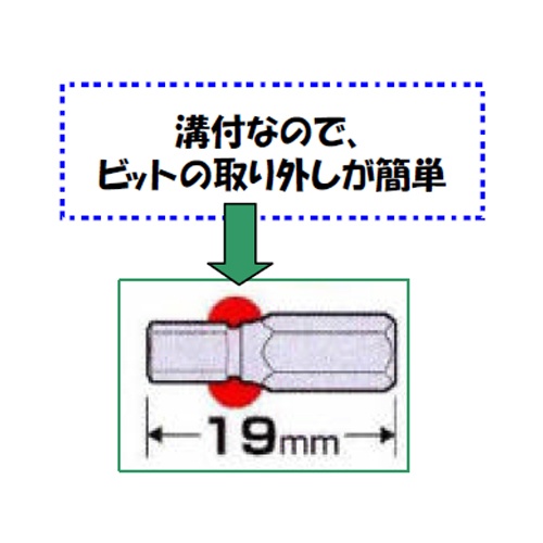 4本組/19mm[+-]ショートビット【EA611AR-1】