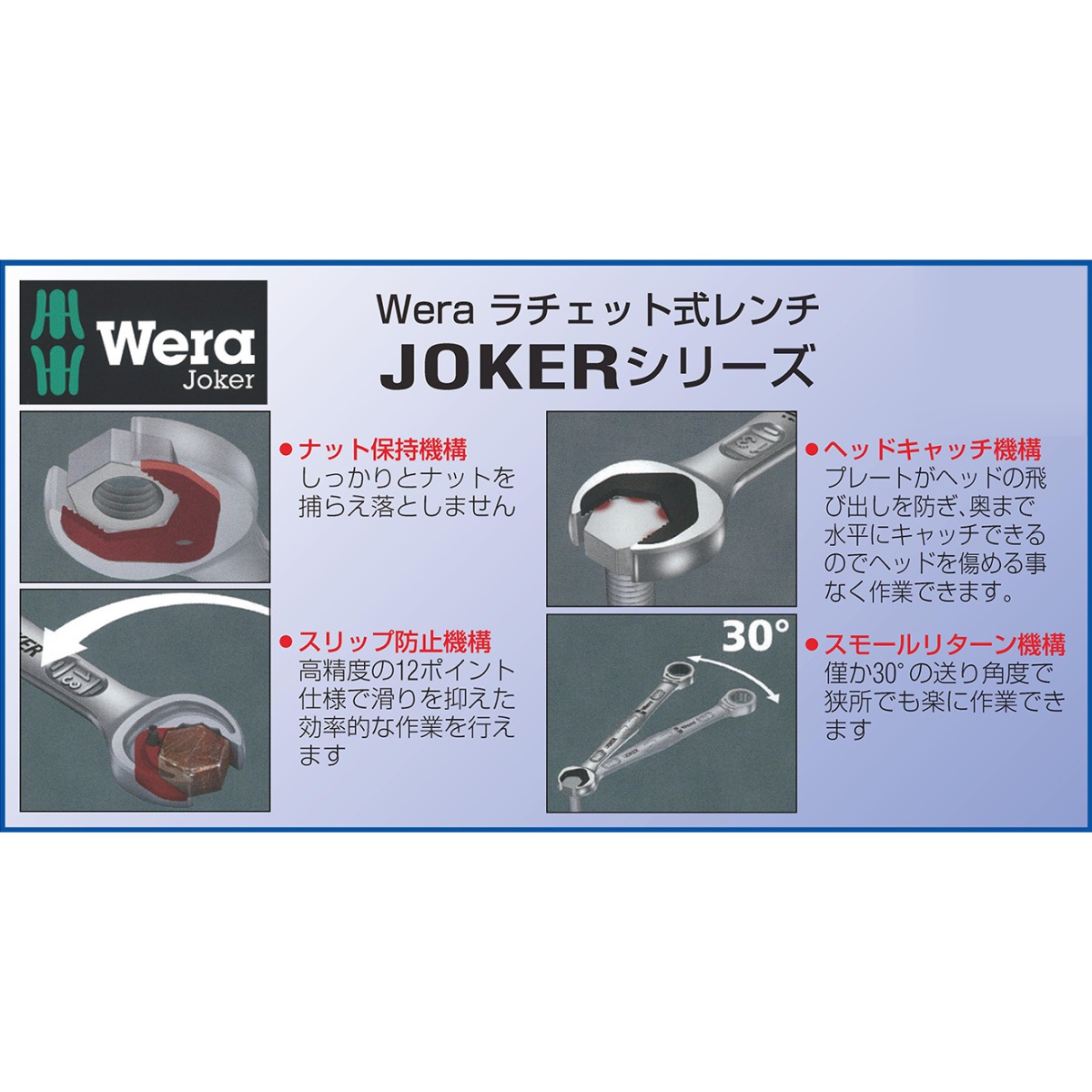 8本組/8-19m コンビネーションレンチ(ラチェット式)【EA614WA-200】