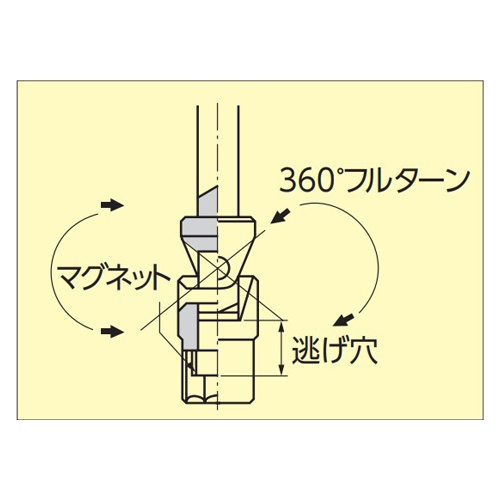13.0x701.5mm T型ユニバ-サルBOXレンチ(マグネット付)【EA618GF-113】