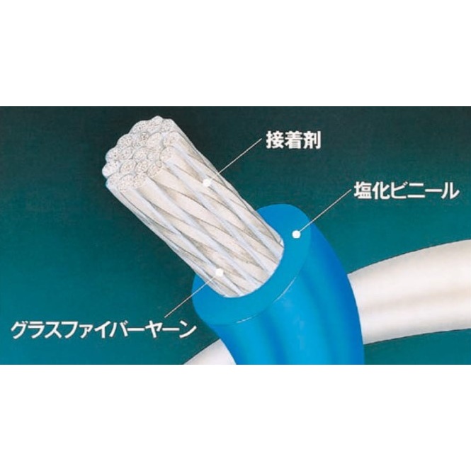 φ5mmx30m グラスファイバーロープ(PVCコーティング)【EA628CB-12】