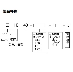 2UベンチトップタイプCVCC直流可変電源 800W【Z36-24-L-J】