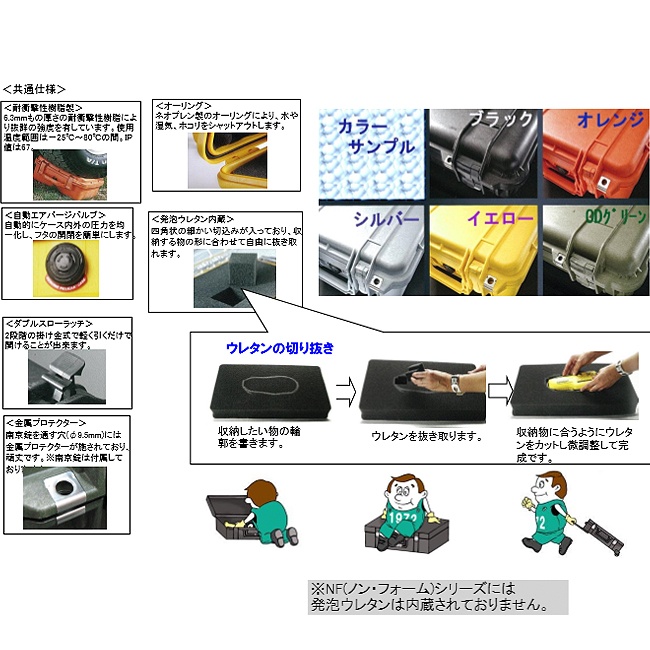 610×610×610mm/内寸 万能防水ケース(黒)【EA657-370】
