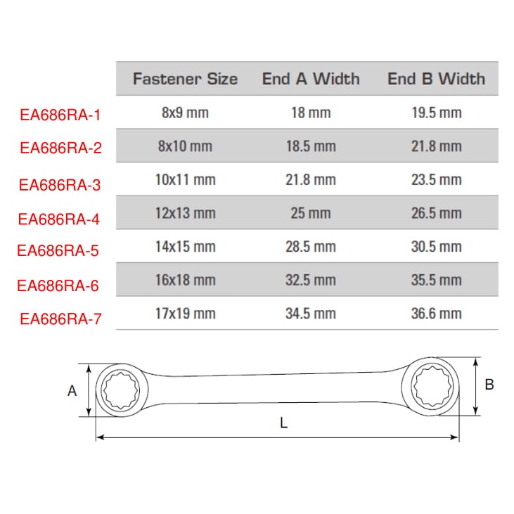 10x11mm ラチェットメガネレンチ【EA686RA-3】