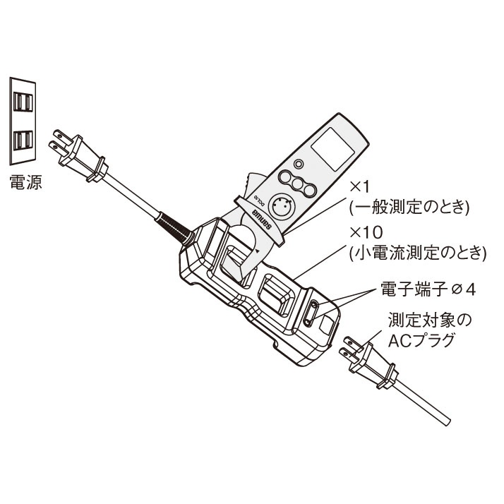 ラインセパレーター(クランプアダプター)【EA708-1C】