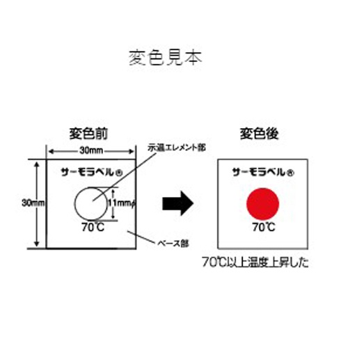 90℃ 温度管理用示温材(サーモラベル/40枚)【EA722ZB-90】